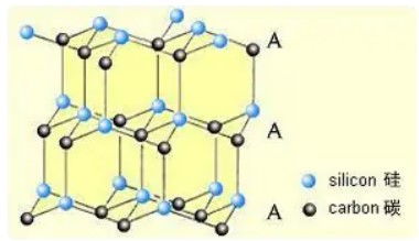 冬至子与电子技术论坛 专业开发者的聚集地